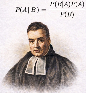 Bayes' Theorem